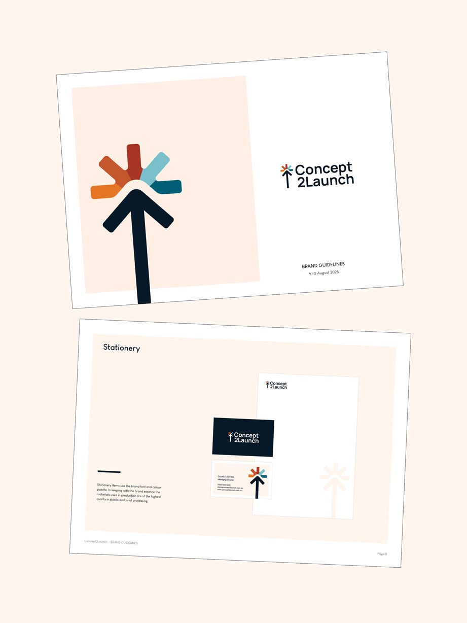 brand identity design, Sydney graphic design, style guide, business card design, professional design