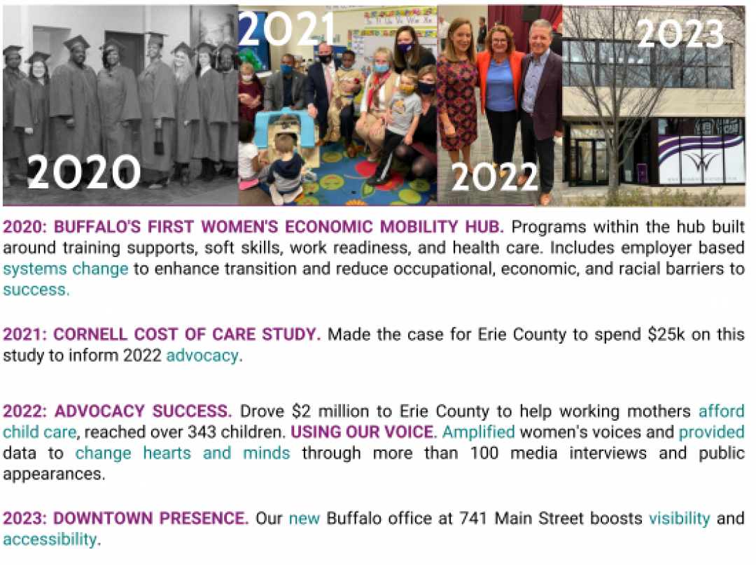 A group of people are standing next to each other in front of a building.