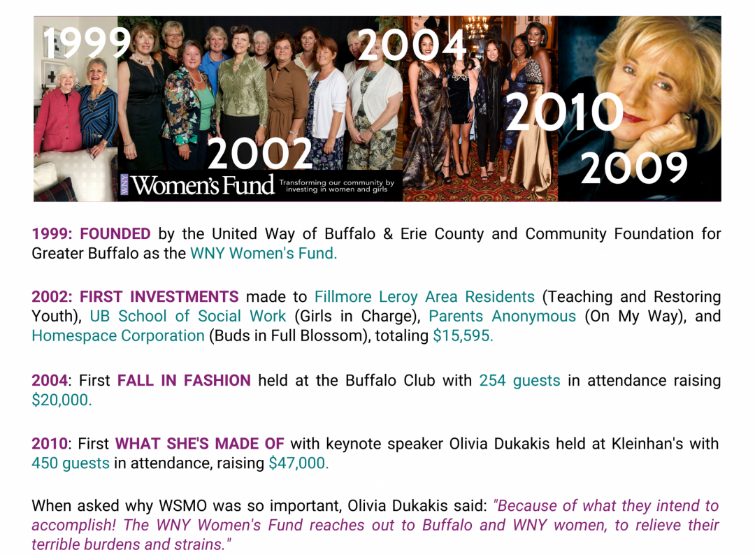A flyer for the women 's fund from 1999 to 2009