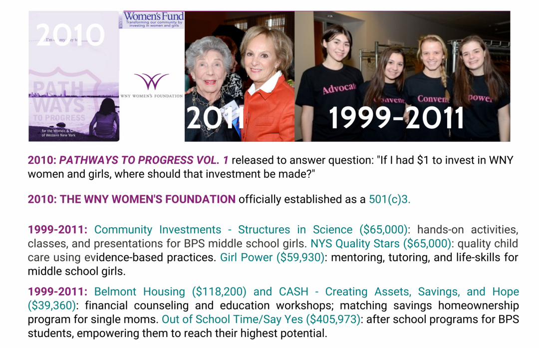 A group of women are standing next to each other in a room.