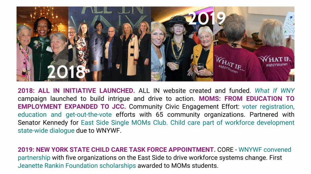 A group of people are standing next to each other in a picture.