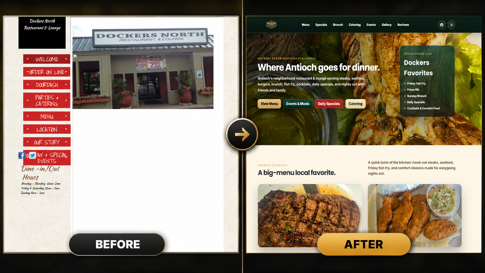 Dockers North website before and after