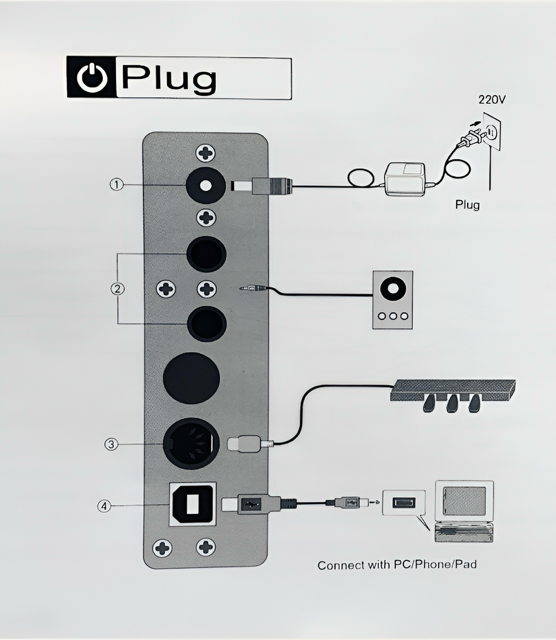 GPPD Home Stage C9 digitale piano met USB-aansluiting voor eenvoudige verbinding met computer, iPad of smartphone, ideaal voor apps, opnames en online muzieklessen.