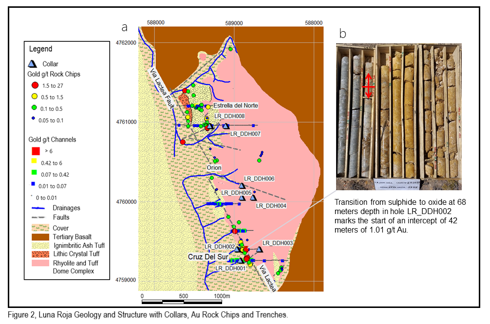 Figure2: Luna Roja Geology and Structure with Collars, Au Rock Chips and Trenches