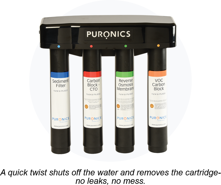 A quick twist shuts off the water and removes the cartridge - no leaks , no mess.