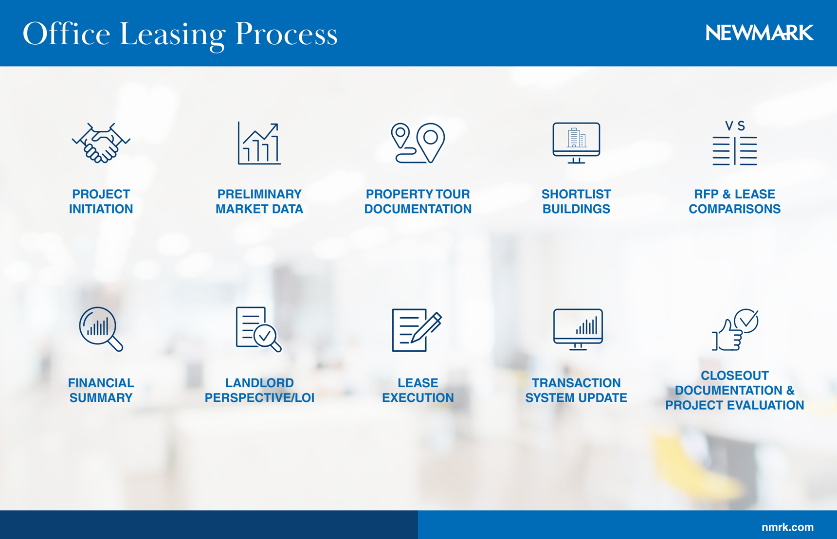 A screenshot of the office leasing process.