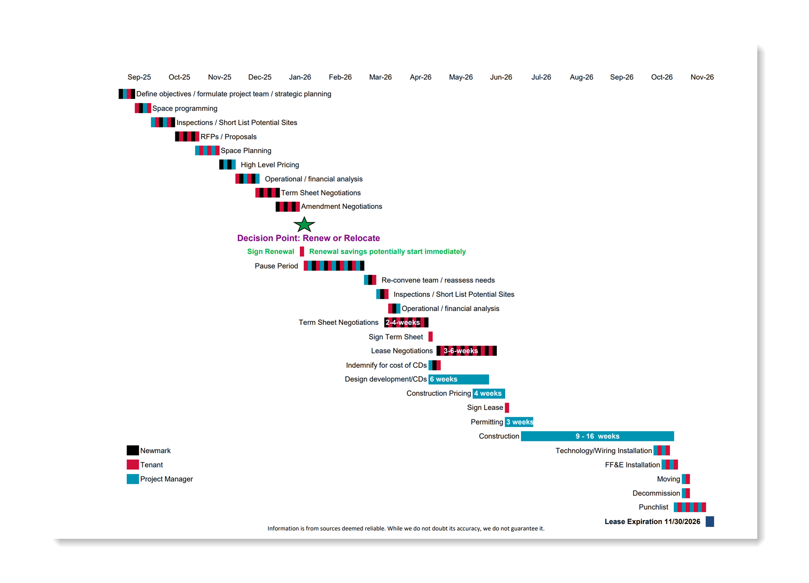 A white sheet of paper with a lot of text on it