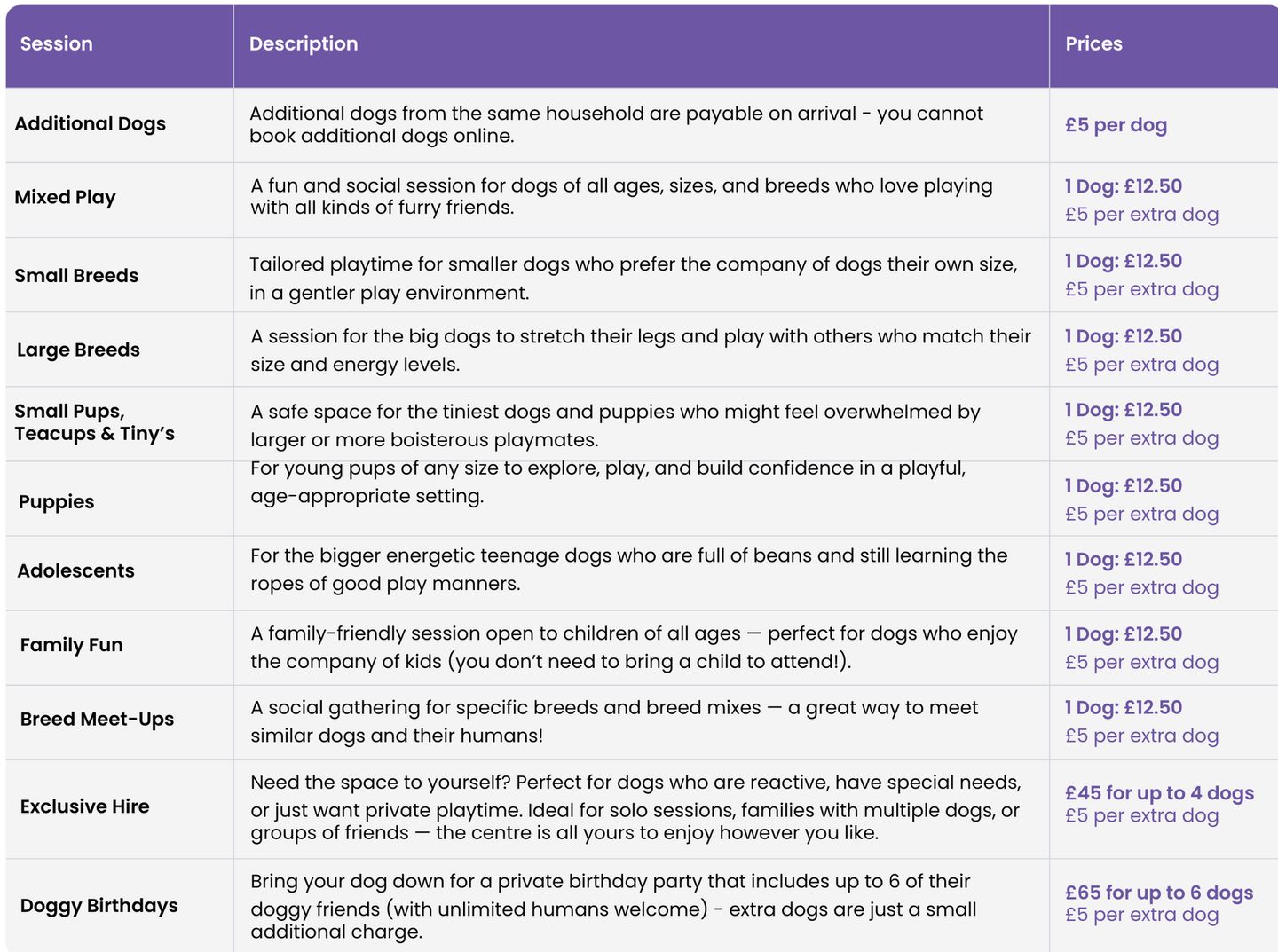 A guide table of the different available sessions at The Dug and Bone.