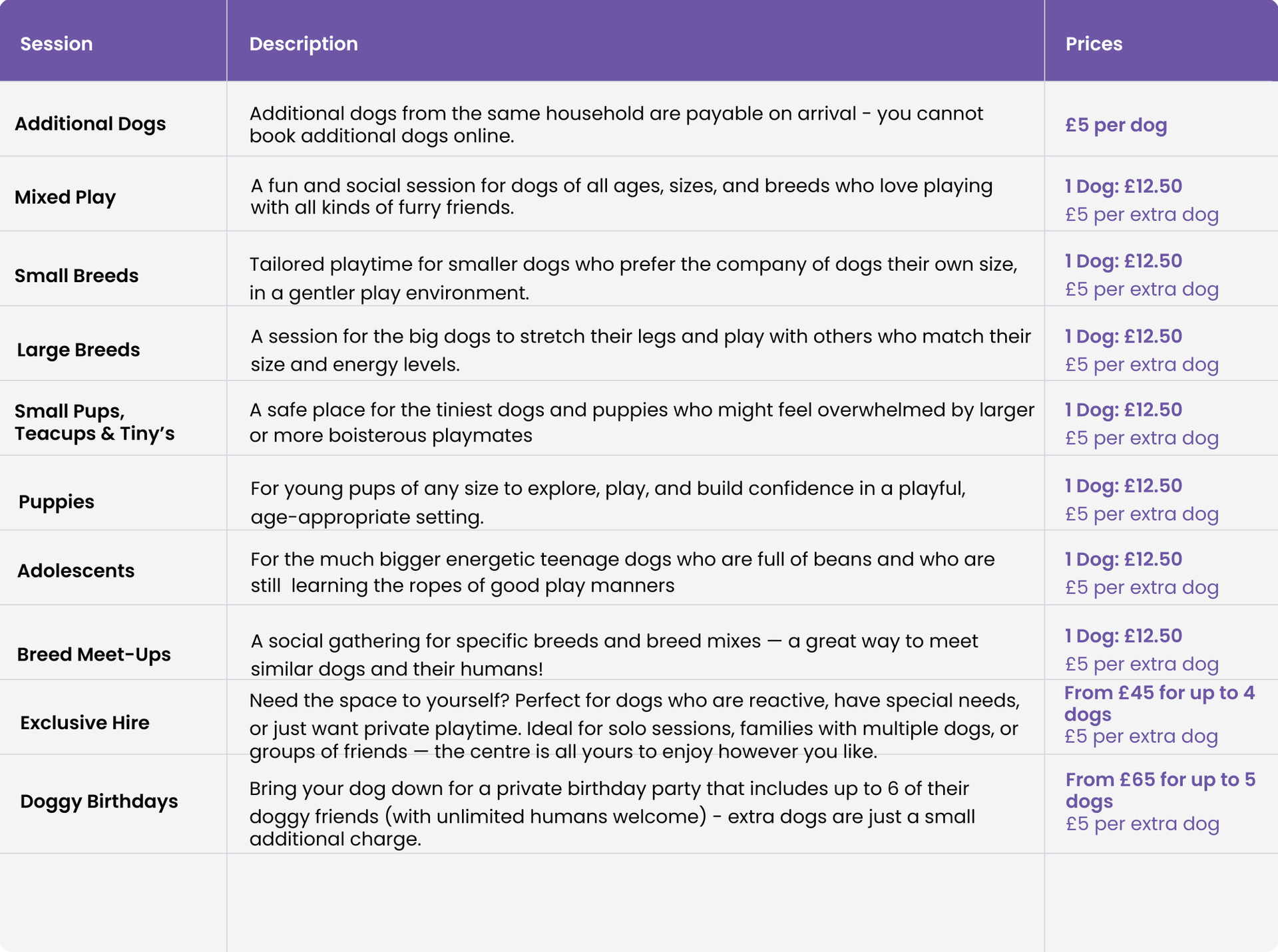 A guide table of the different available sessions at The Dug and Bone.
