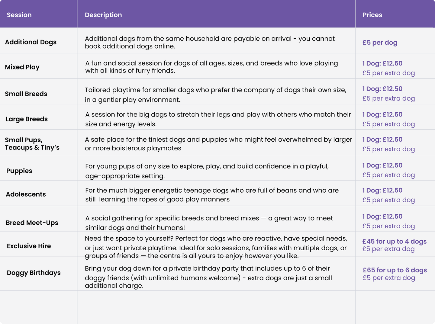 A guide table of the different available sessions at The Dug and Bone.
