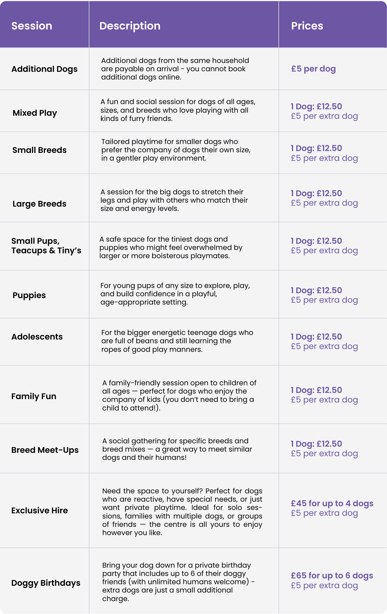 A guide table of the different available sessions at The Dug and Bone.