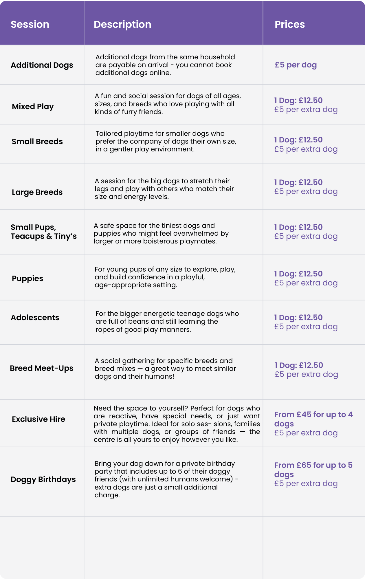 A guide table of the different available sessions at The Dug and Bone.