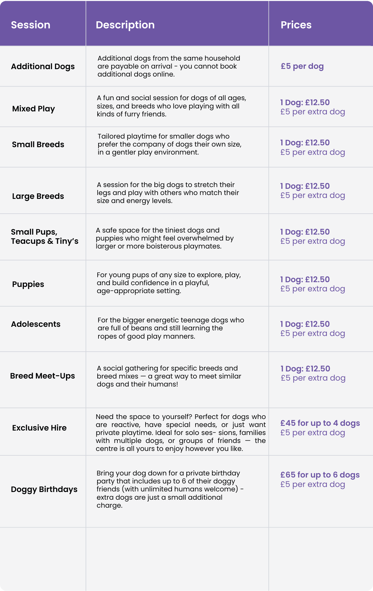 A guide table of the different available sessions at The Dug and Bone.
