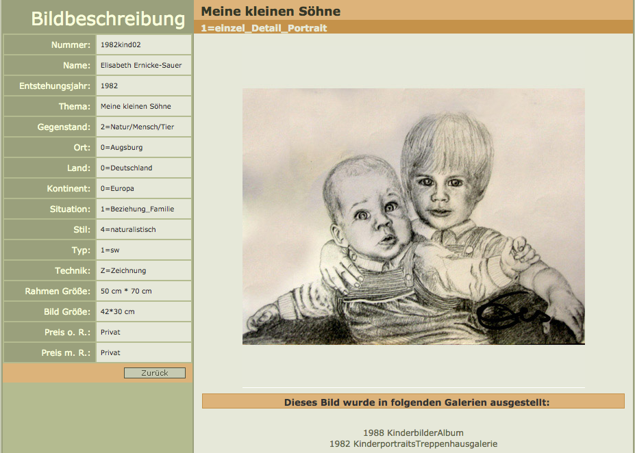 Zeichnung Brüder Graphit auf Karton 