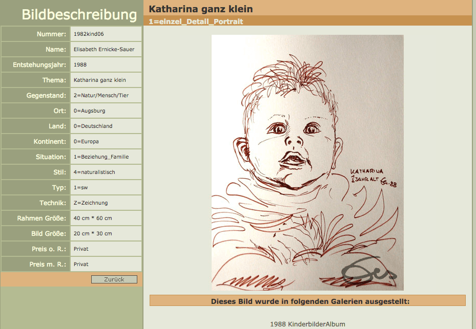 Portraitskizze Mädchen Tochter Katharina