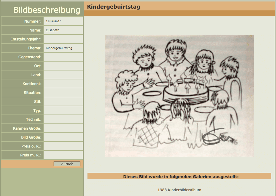 Skizze Kindergeburtstag