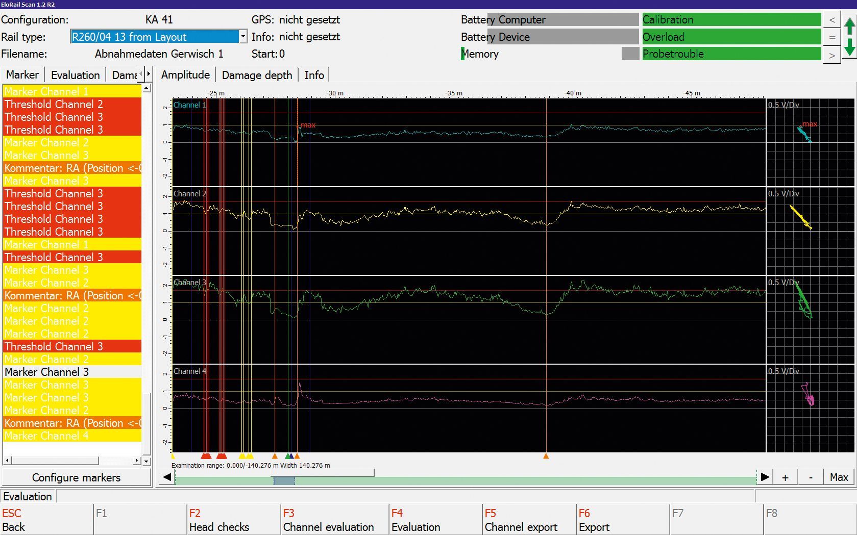 A computer screen shows a graph with a bunch of lines on it