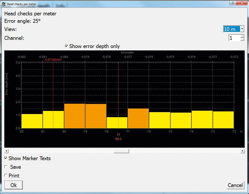 A computer screen shows a graph that says depth only