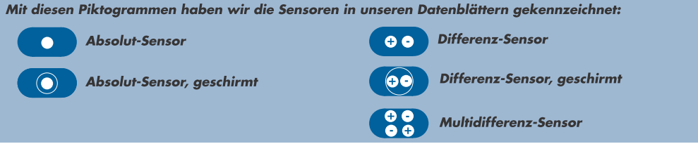 A blue and white sign that says absolute sensor