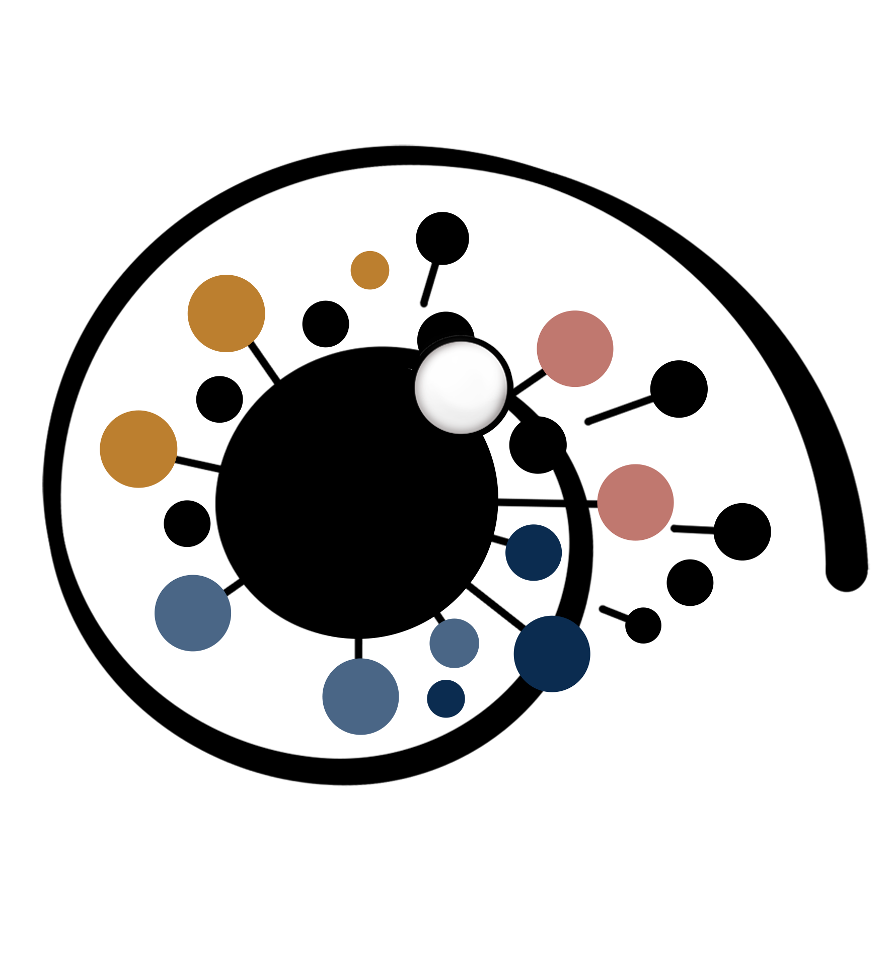 Astrid de Heij | Bewustzijn - Healing & Kunst in praktijk