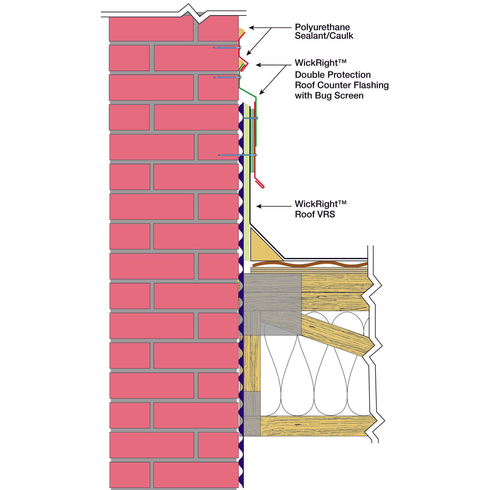 WickRight roof vent exhausts trapped moisture vapor