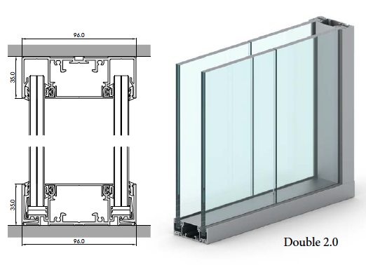 Glastrennwände X-DOUBLE Profile