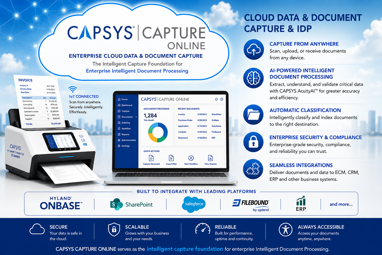 CAPSYS CAPTURE ONLINE browser-based enterprise cloud data and document capture platform supporting Intelligent Document Processing, AI-powered automation, secure cloud deployment, and integration with enterprise business applications.
