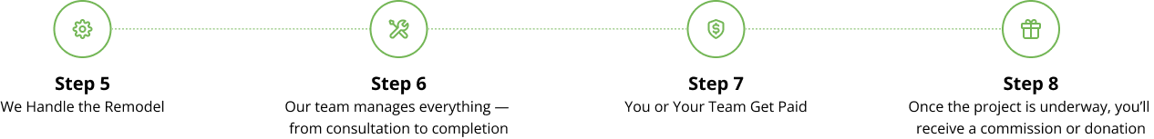 A white background with a few lines of text on it.