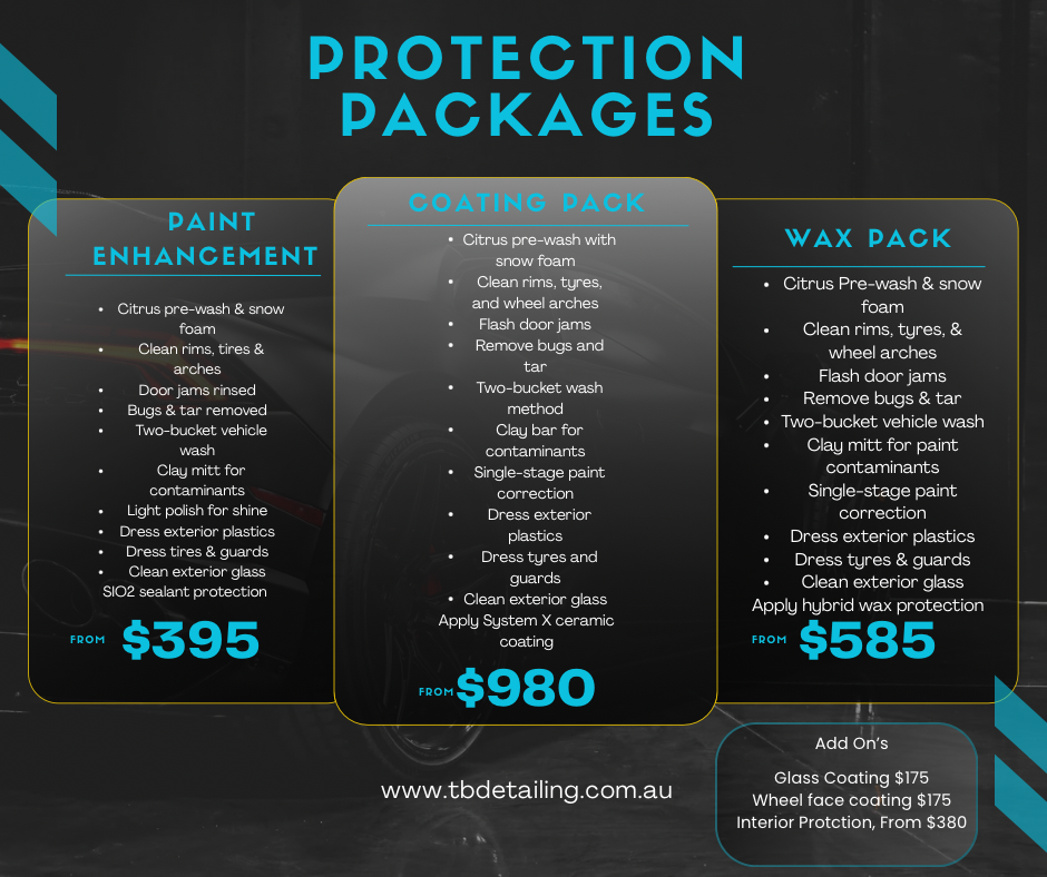 Protection Packages — TB Detailing in Miles End, QLD