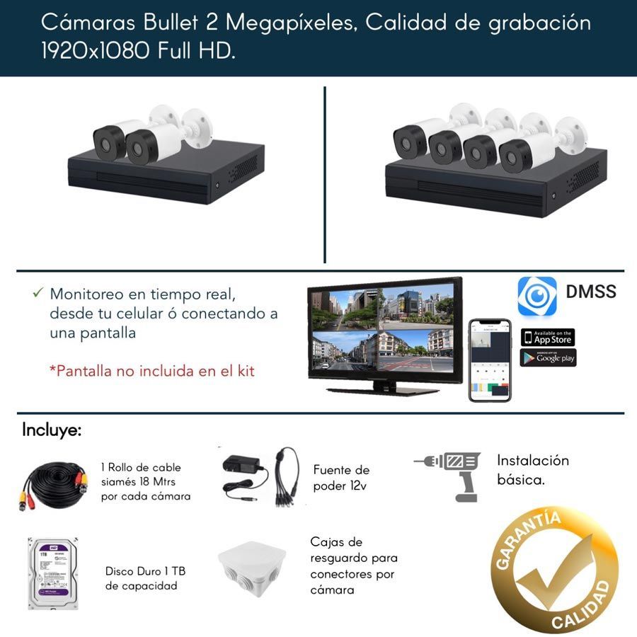 DMC SOLUCIONES EN TECNOLOGÍA DMC SOLUCIONES EN TECNOLOGÍA