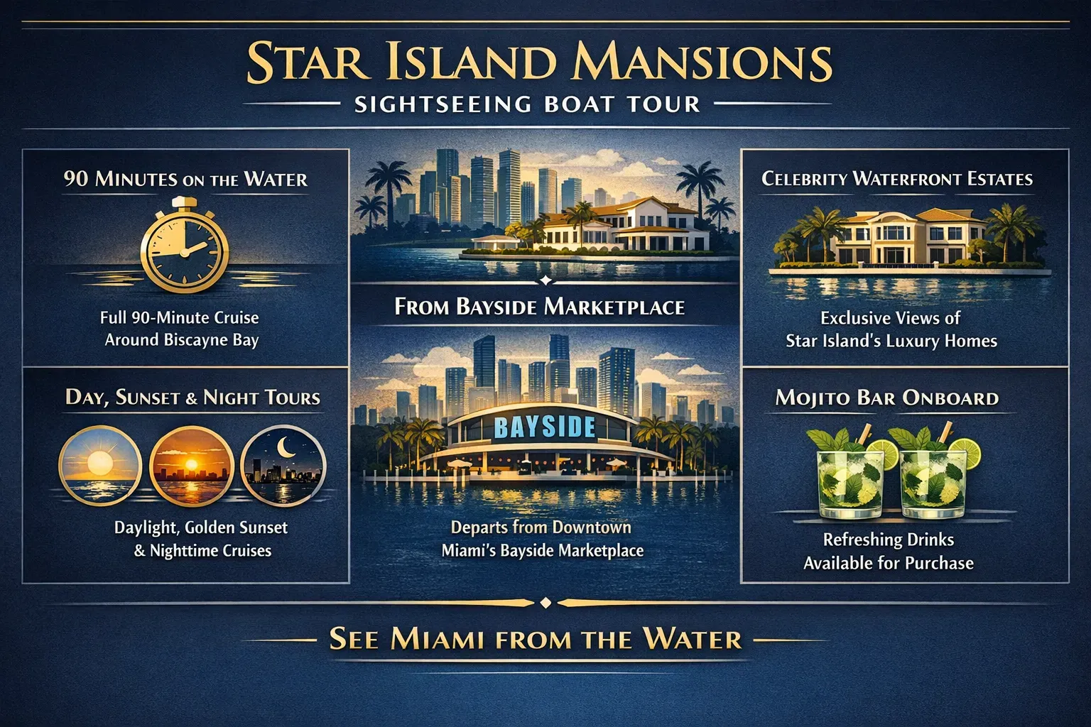 Infographic showing Star Island mansions on a sightseeing boat tour from Bayside with 90-minute day, sunset and night cruises.
