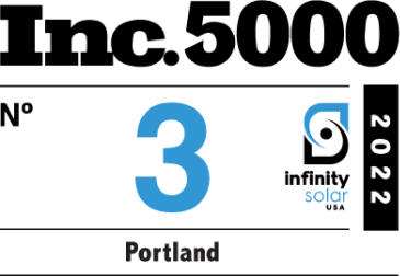 Portland Portland