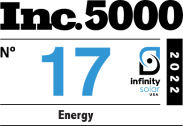 Energy Energy