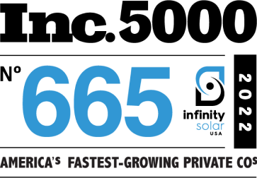 America's Fastest Growing Private Company Companies America's Fastest Growing Private Company Companies