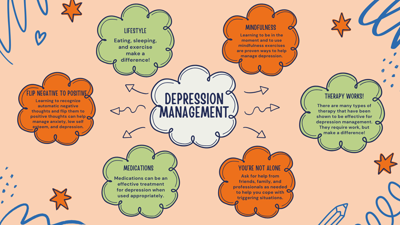 Colorful infographic on depression management with cloud-shaped tips on a beige background.