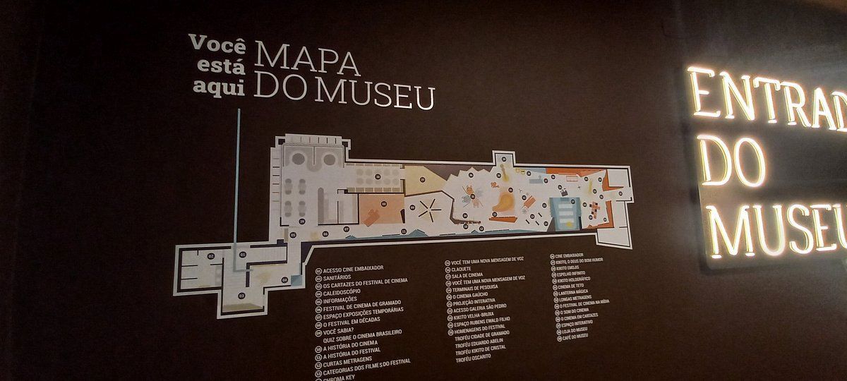 Museu do Festival de Cinema