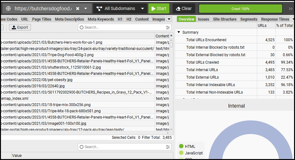 Screenshot of a website audit tool showing a list of URLs and summary statistics for SEO analysis.