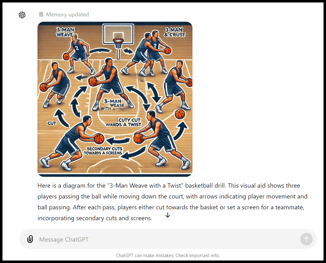 Basketball players executing a passing drill on a court, labeled with arrows and instructions.