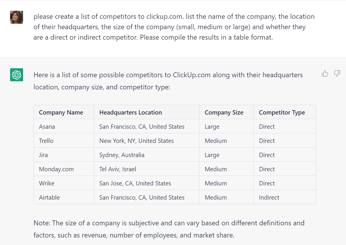 A table listing competitors, their location, size, and competitor type (direct or indirect).