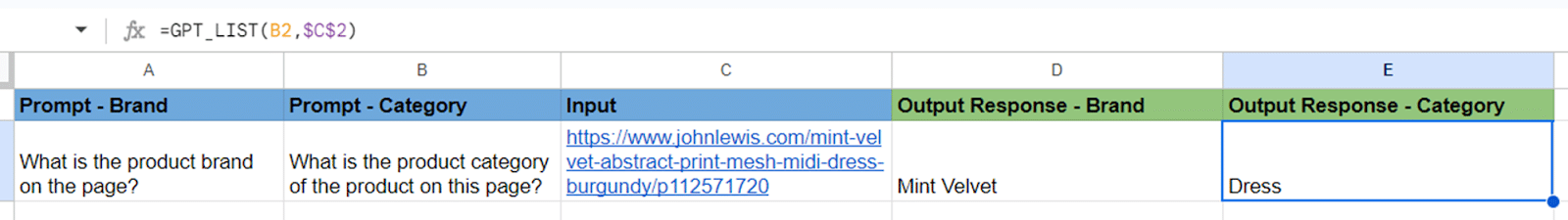 Spreadsheet with column headers: Start, Project Category, Right, major issues, and Category.