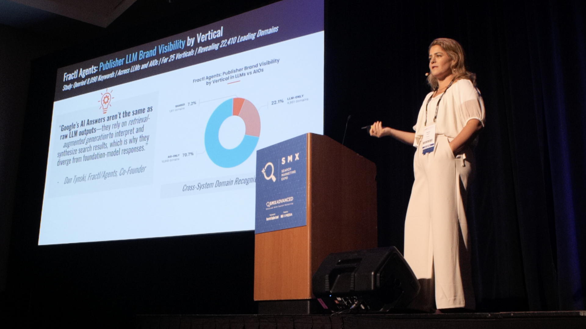 Woman presenting at conference; slide shows data visualization.