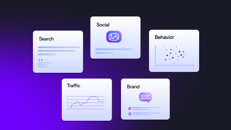 Five white cards with labels: Search, Social, Behavior, Traffic, and Brand, on a purple gradient background.