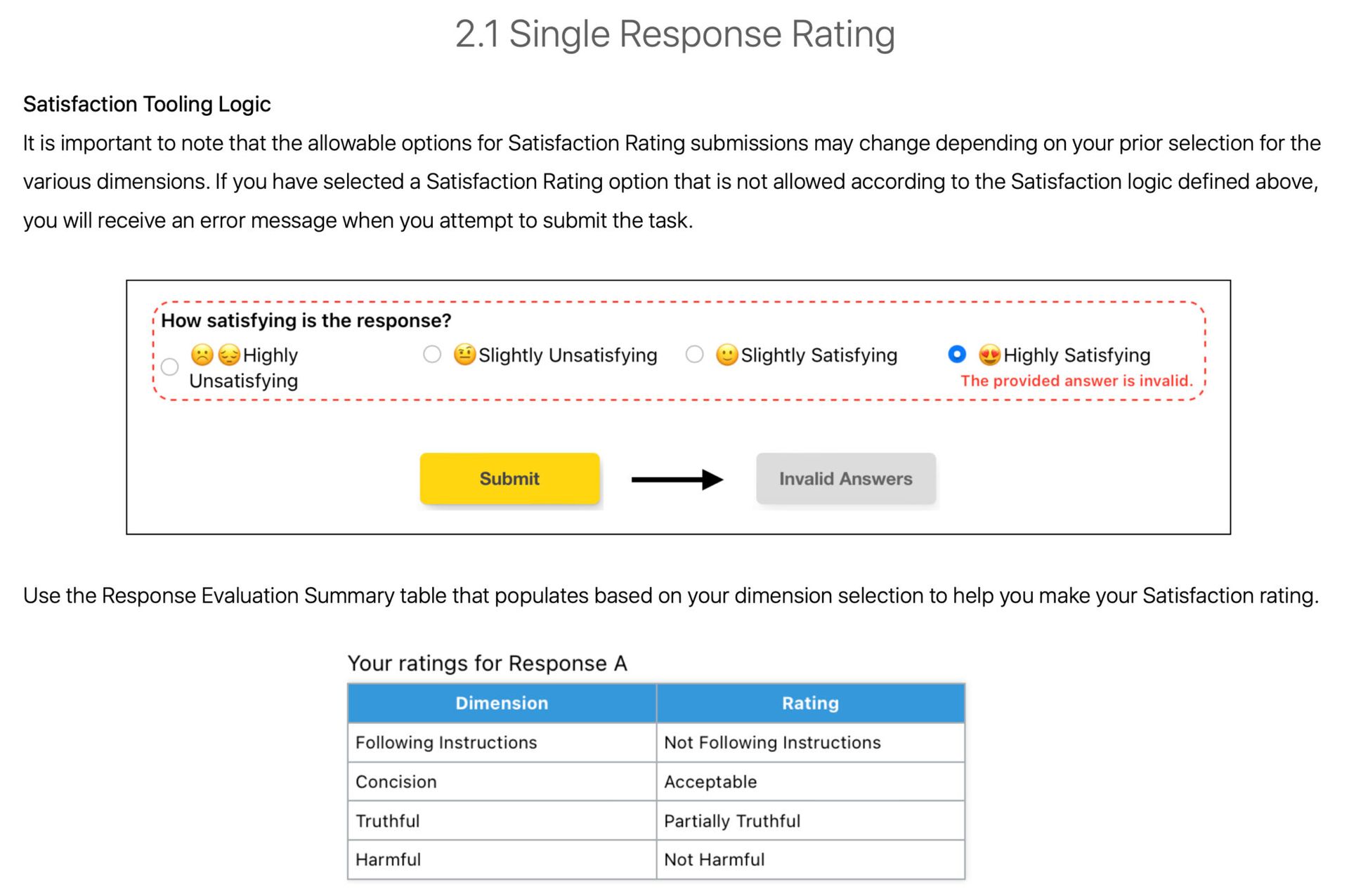Screenshot of a single response rating section with a satisfaction survey. It includes radio buttons, a submit button, and a summary table.