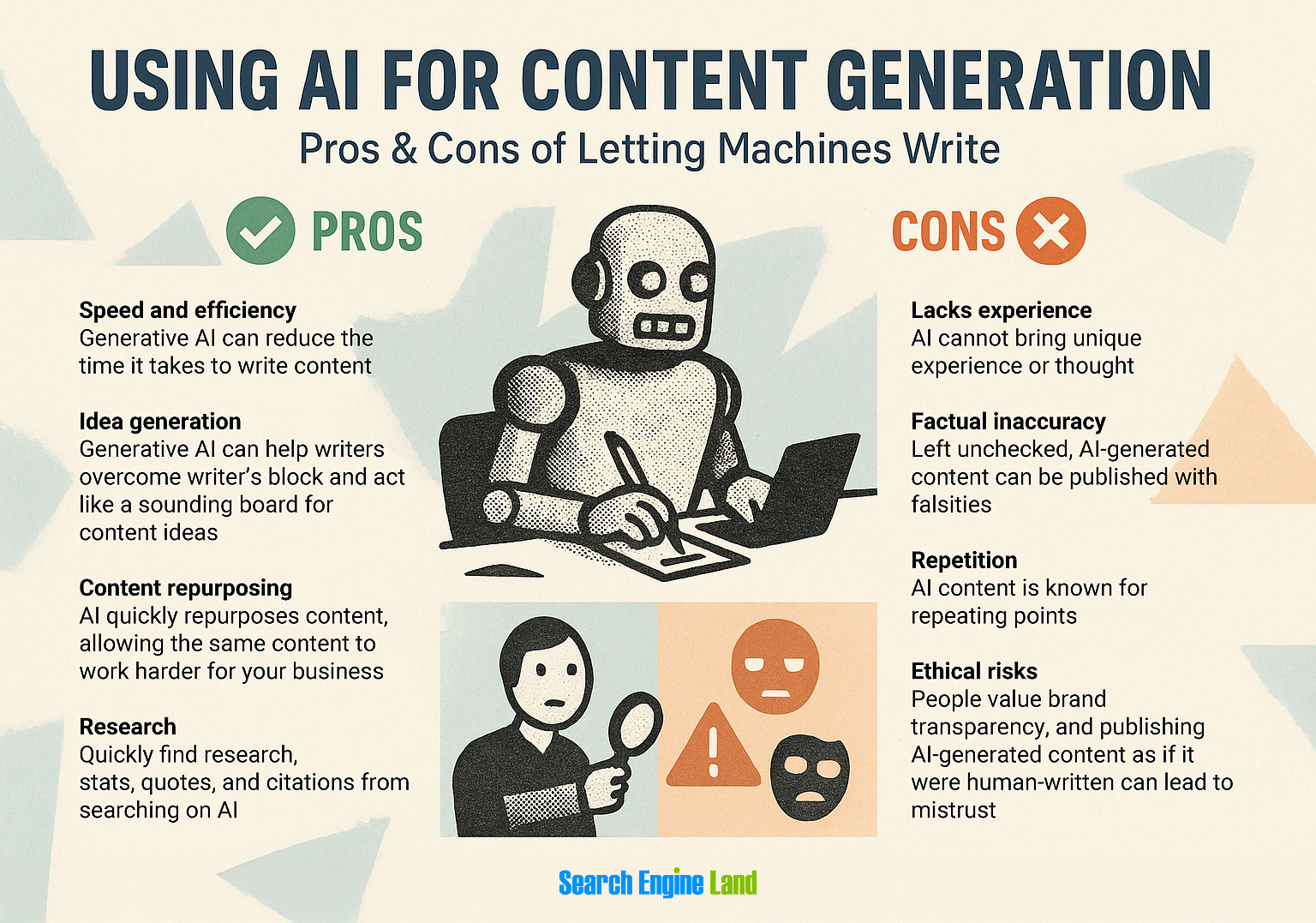 Infographic: AI content generation pros/cons; robot writing, human with magnifying glass, text with pros/cons details.