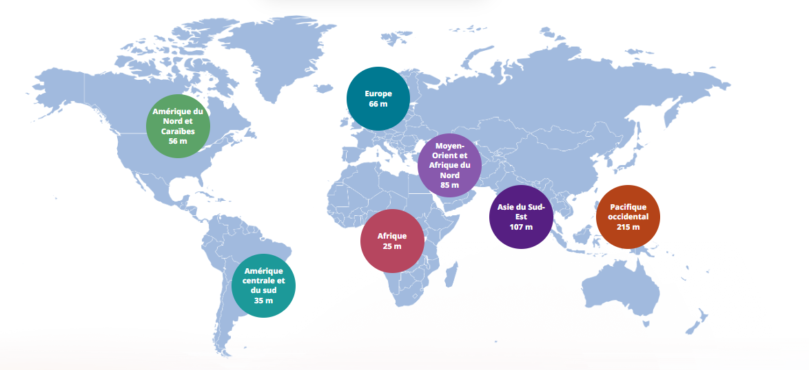 carte chiffres diabète
