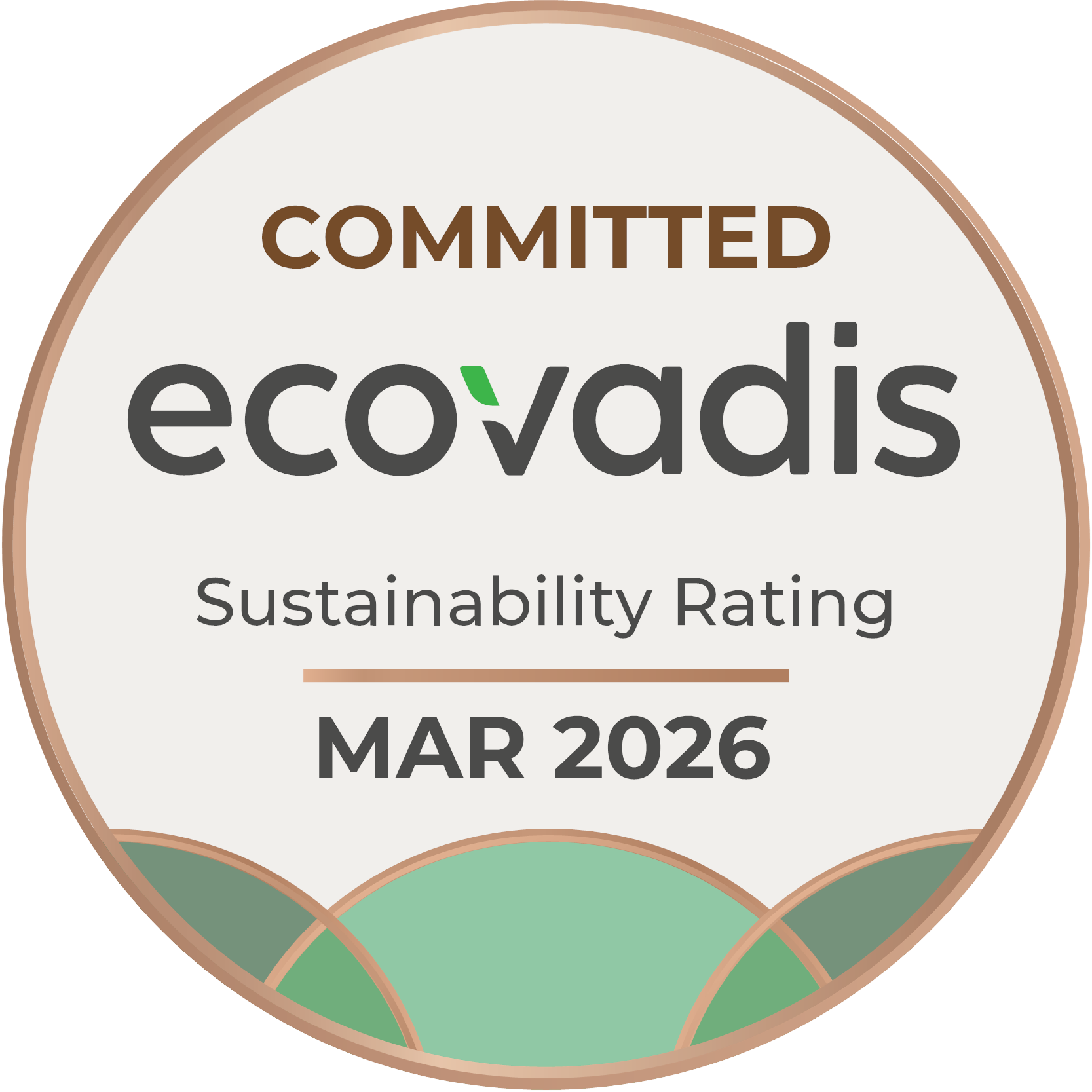 Ecovadis Sustainability Rating