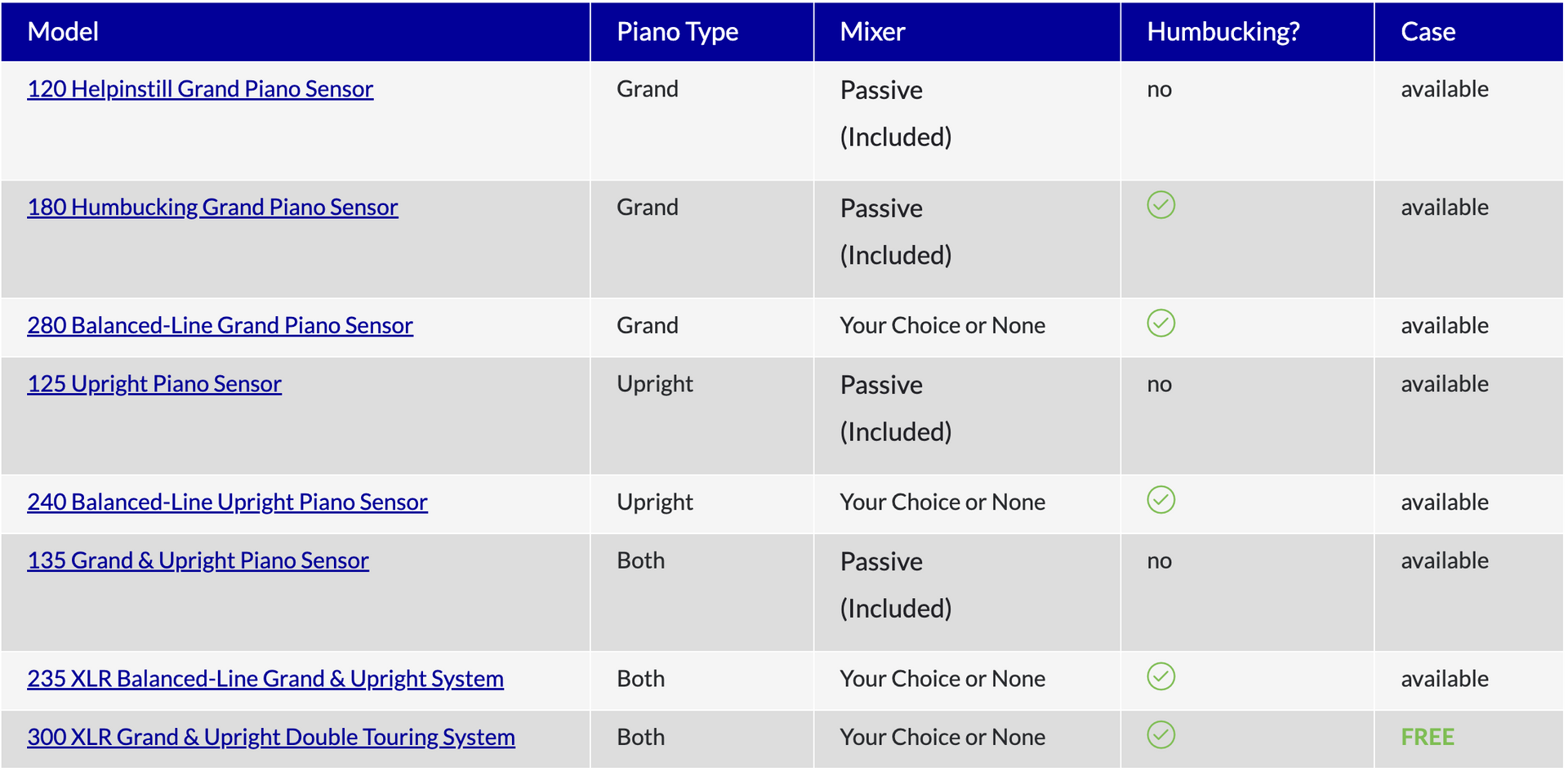 compare chart image