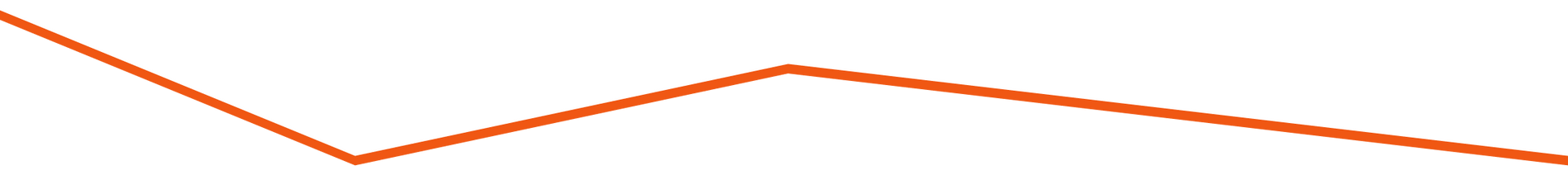 White Divider with Orange Boarder