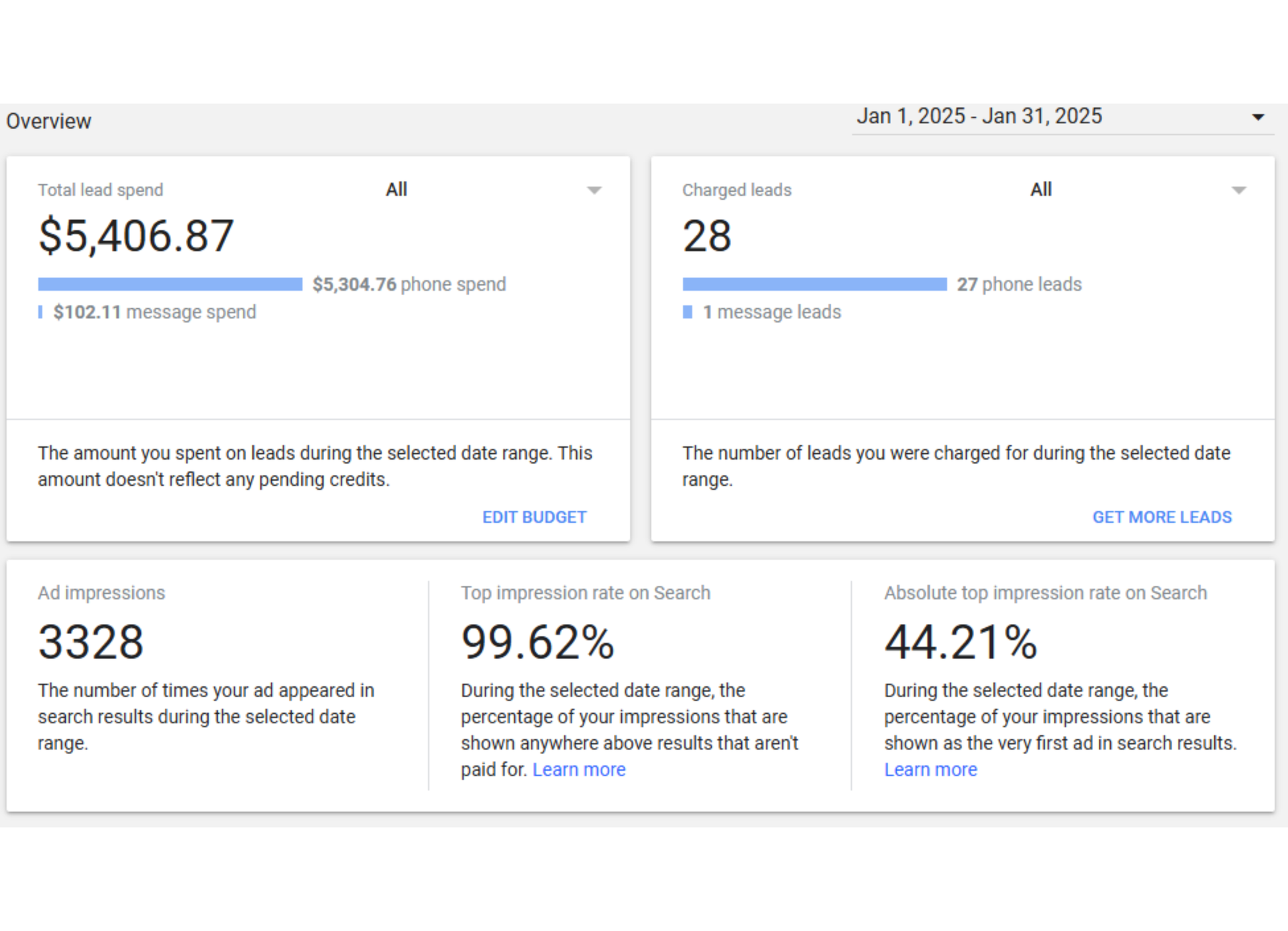 Google LSA Ranking Before
