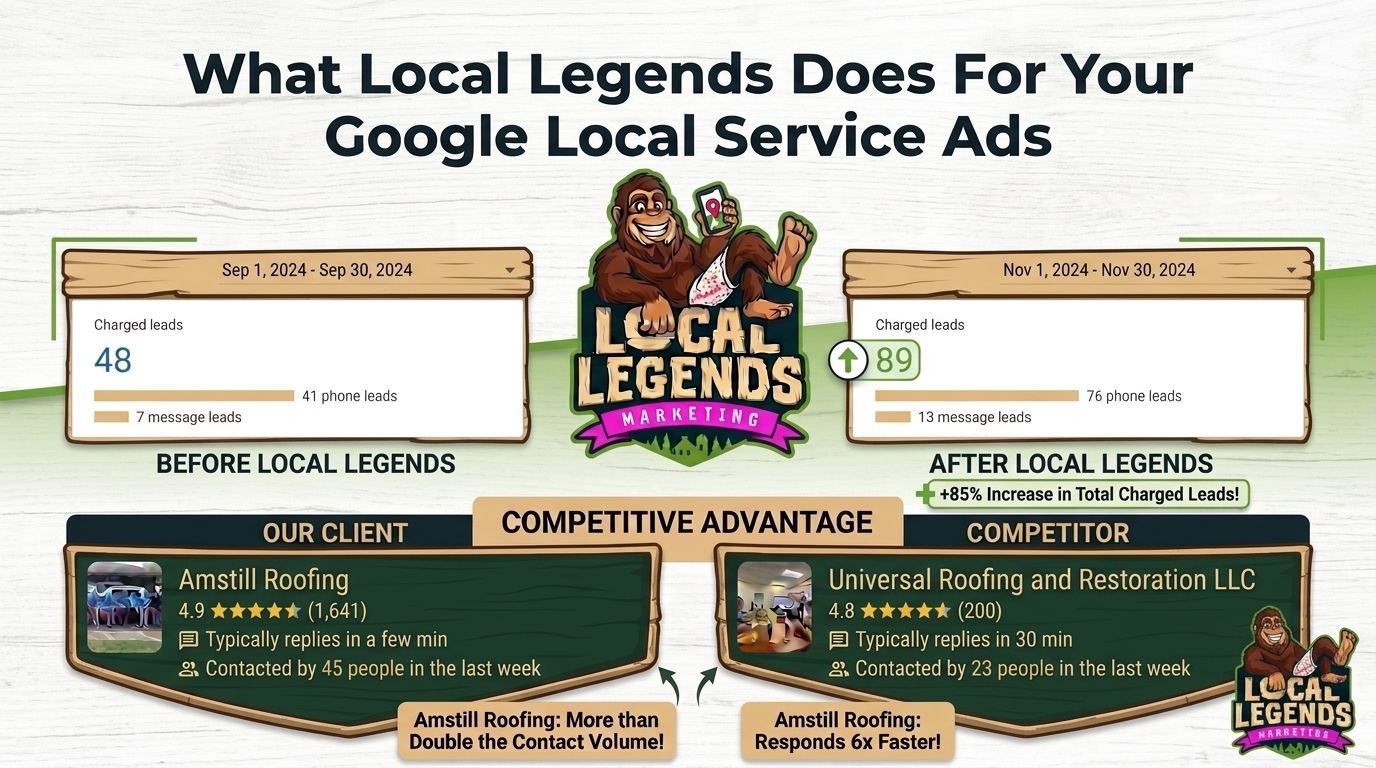 Local Service Ads Integrated with Google Business Profile - The Local Legends Way